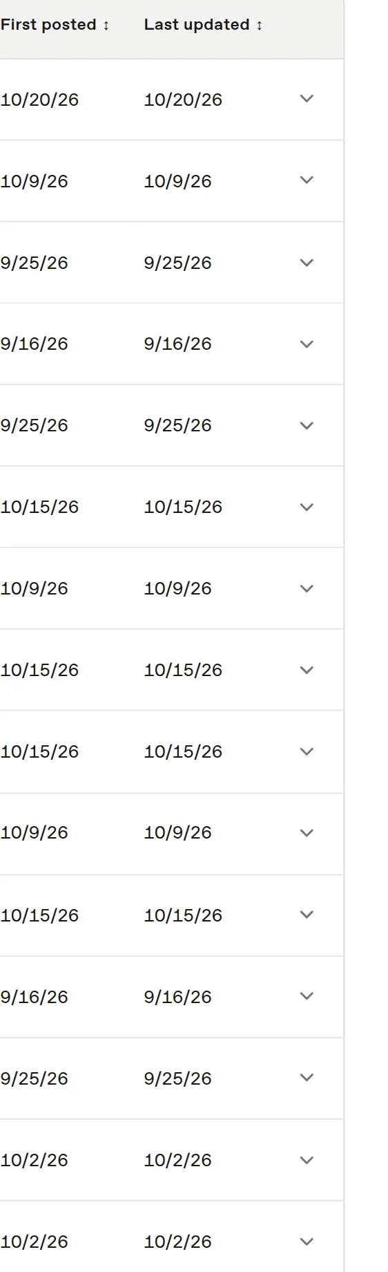 The misalignment reports index row for suppressing monitoring alerts, first posted 10/20/26.