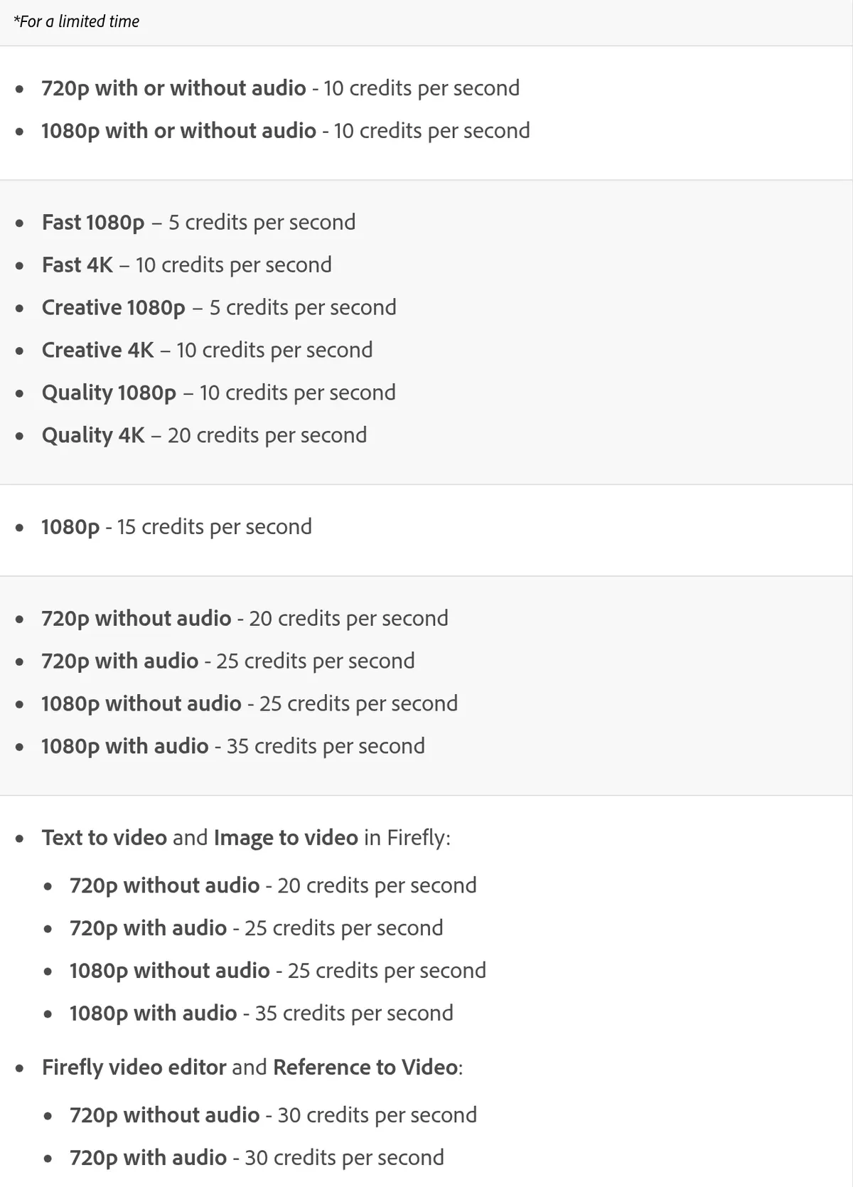 Adobe partner models: Kling 4.0 costs 35 credits per second at 720p with audio and 50 at 1080p, and video to video costs 40 and 60.