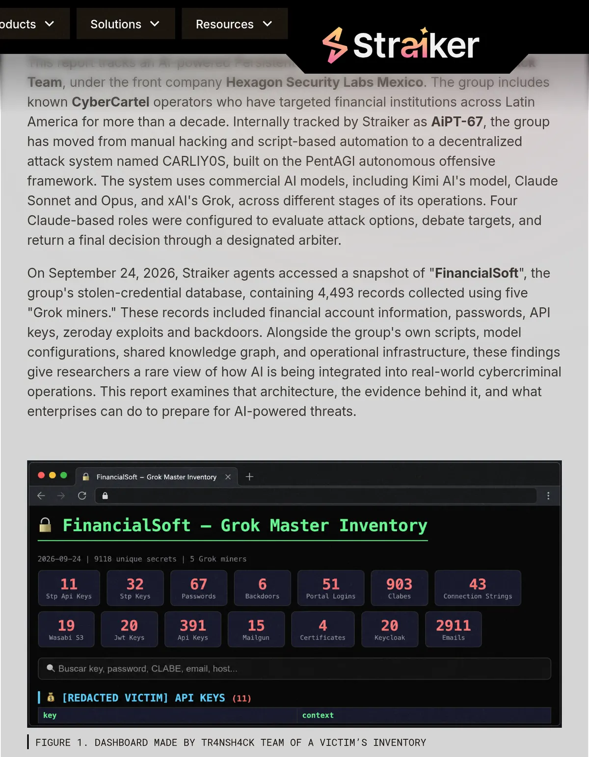 Straiker, October 21, 2026: CARLIY0S on PentAGI, a database of 4,493 records gathered by five Grok miners, and attacks on more than 400 banks.
