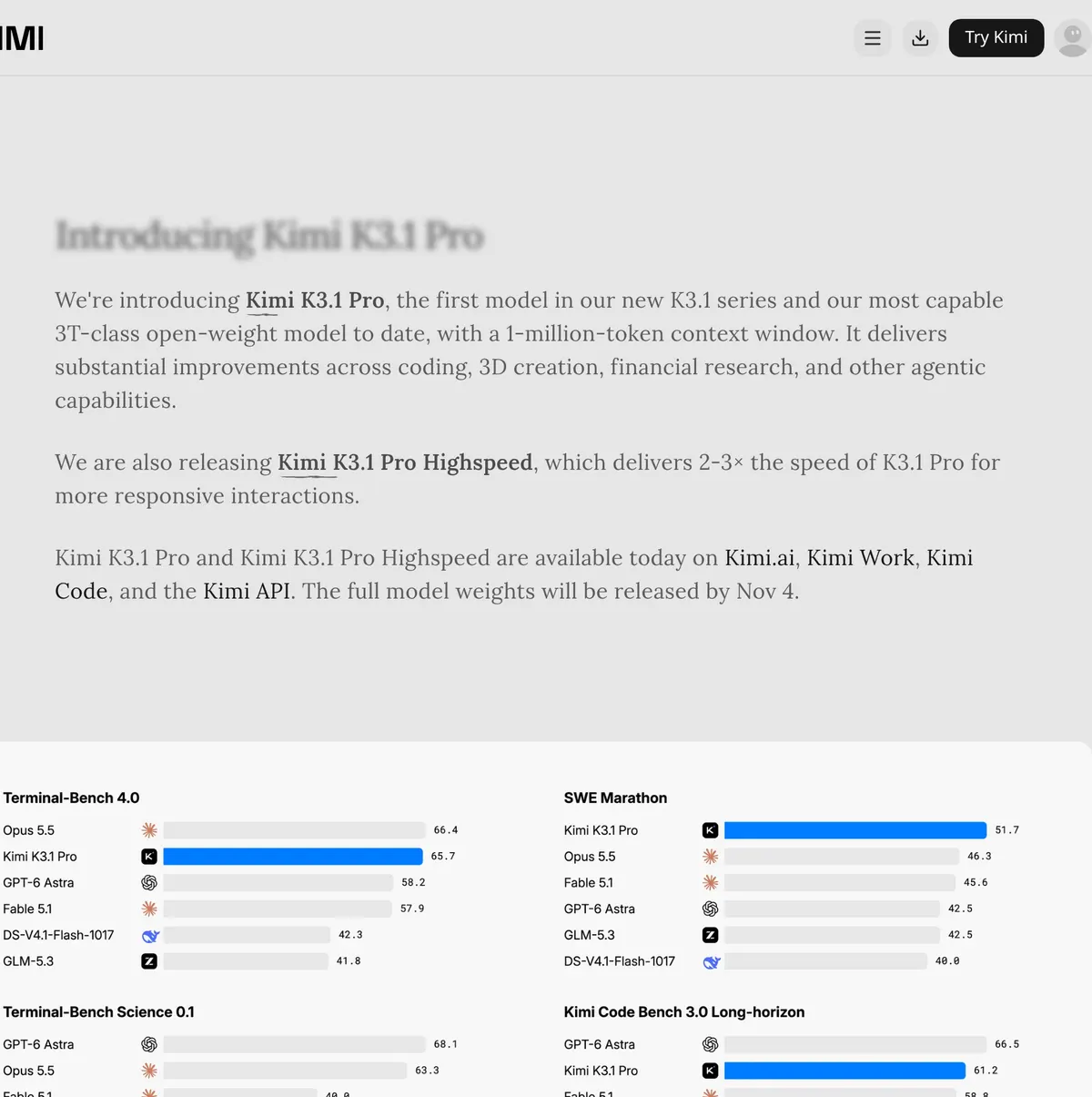 Kimi blog, October 23, 2026: full model weights by Nov 4, and Terminal-Bench 4.0 scores of 66.4 for Claude Opus 5.5, 65.7 for Kimi K3.1 Pro, and 58.2 for GPT-6 Astra.