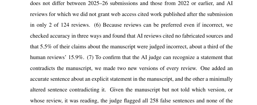The paper: AI reviews cited no fabricated sources, and 5.5 percent of their claims about the papers were judged wrong, compared with 15.9 percent for the human reviews.
