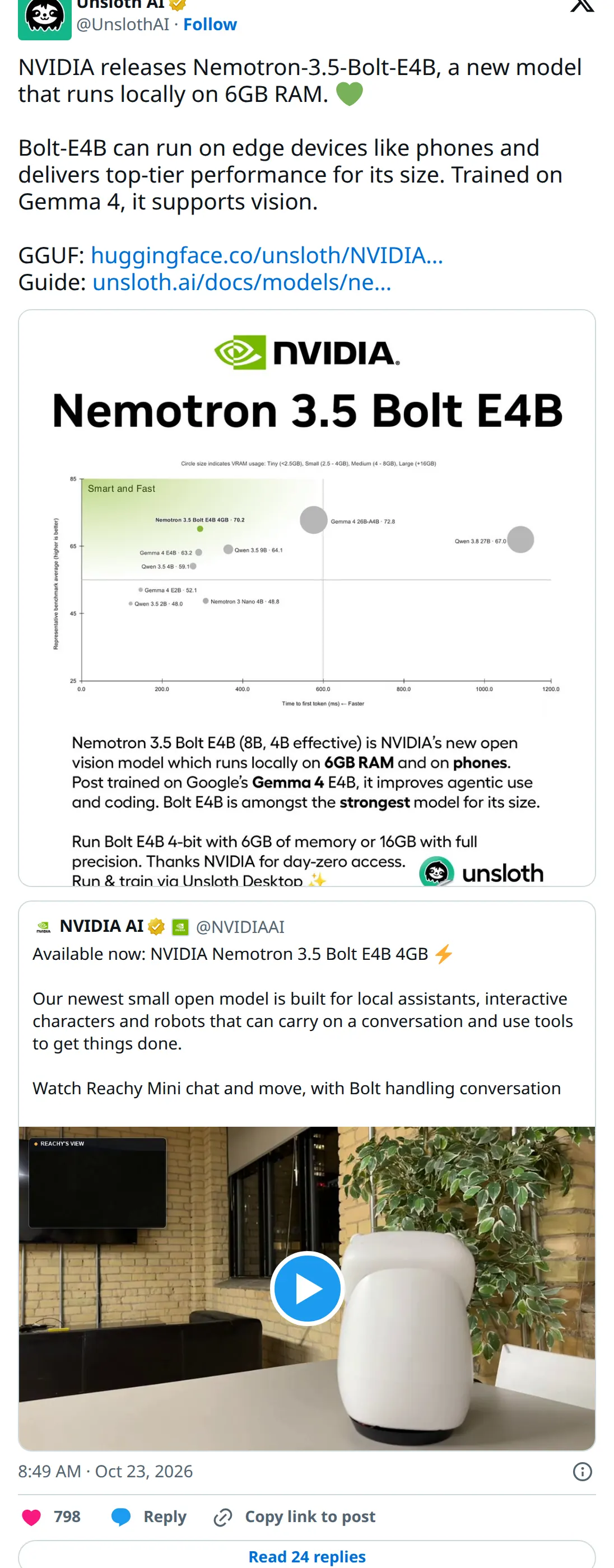 Unsloth on X, October 23, 2026: NVIDIA's Nemotron 3.5 Bolt E4B runs locally on 6GB of RAM.