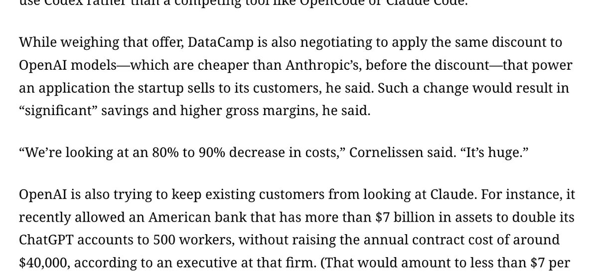 The Information article text on X, October 24, 2026: the discount depended on using Codex rather than OpenCode or Claude Code. Cornelissen said they are looking at an 80% to 90% decrease in costs. A bank with more than $7 billion in assets doubled its ChatGPT accounts to 500 workers without raising the annual contract cost of around $40,000.